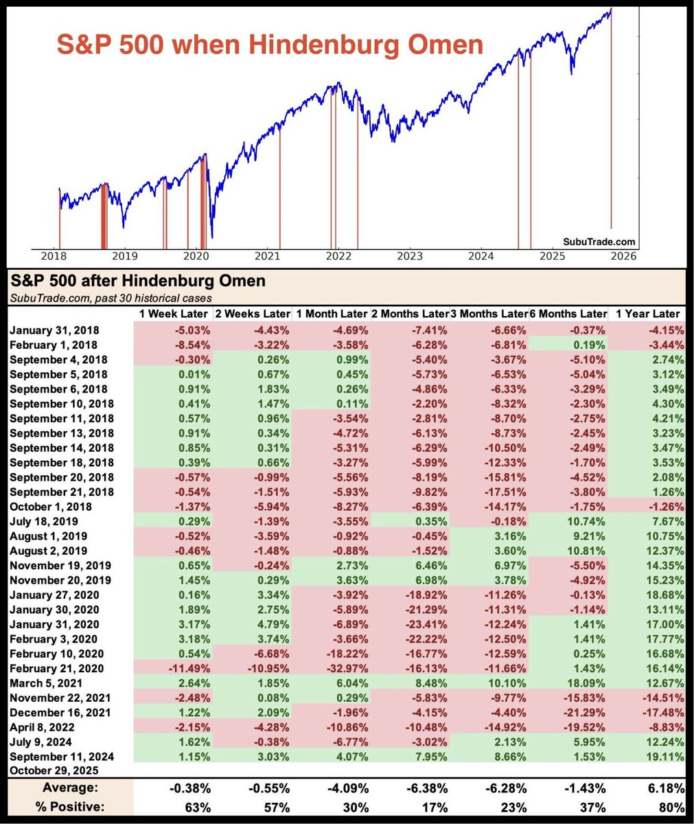 米国の膨れ上がる債務総額は約5865兆円を突破し、10月だけで約77兆1800億円増加。イーロン・マスク氏警鐘 [１ゲットロボ☆]