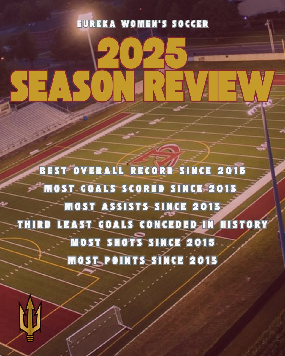 The path we choose determines the journey we take. It’s a wild ride and we are just getting started.