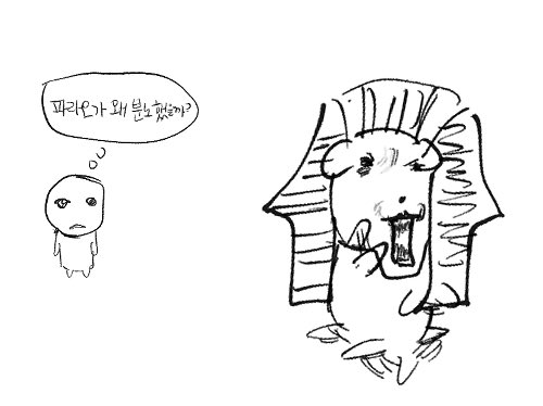 뭔가 잘모르겠지만힘든짤