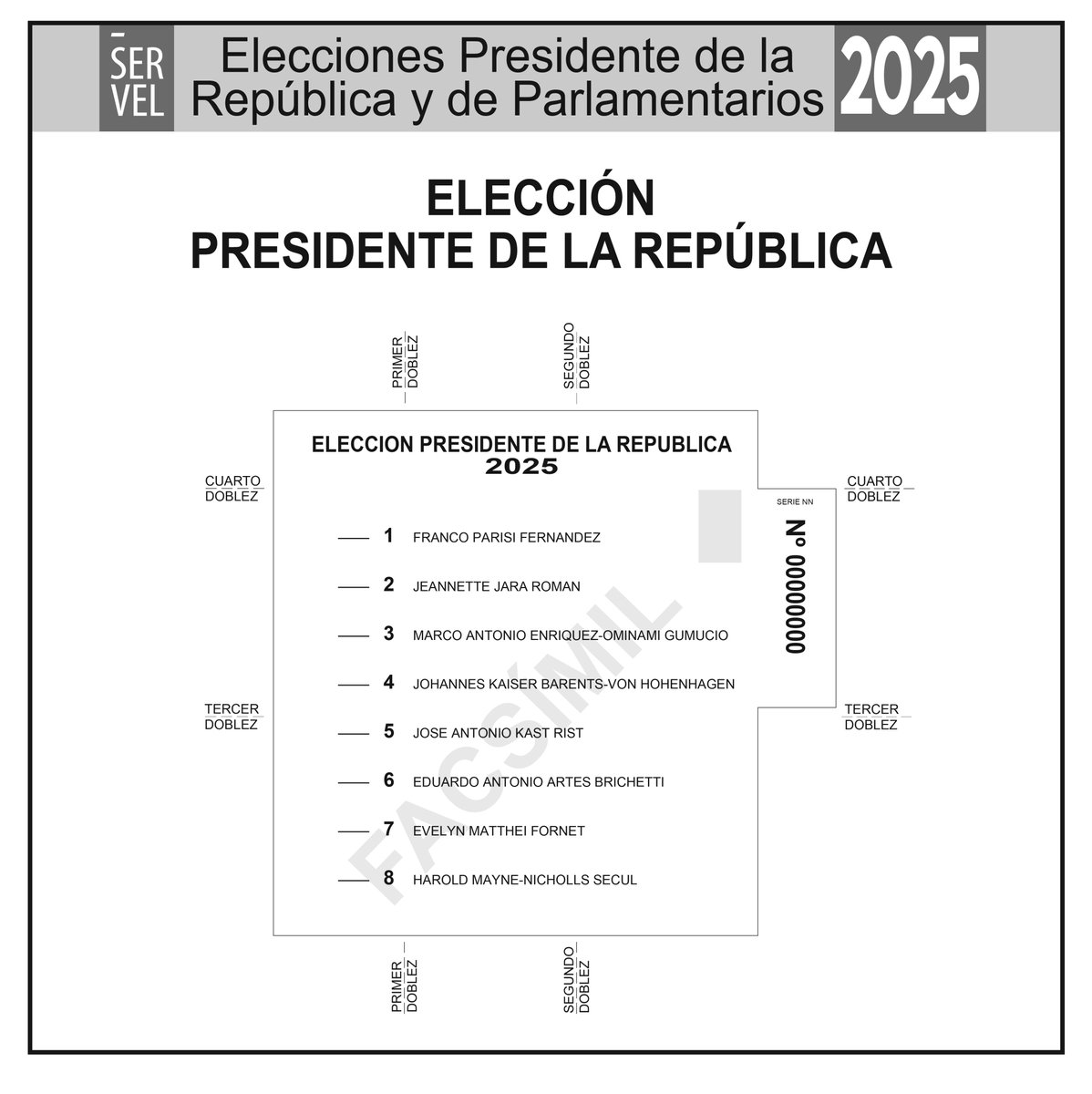 Servicio Electoral tweet media