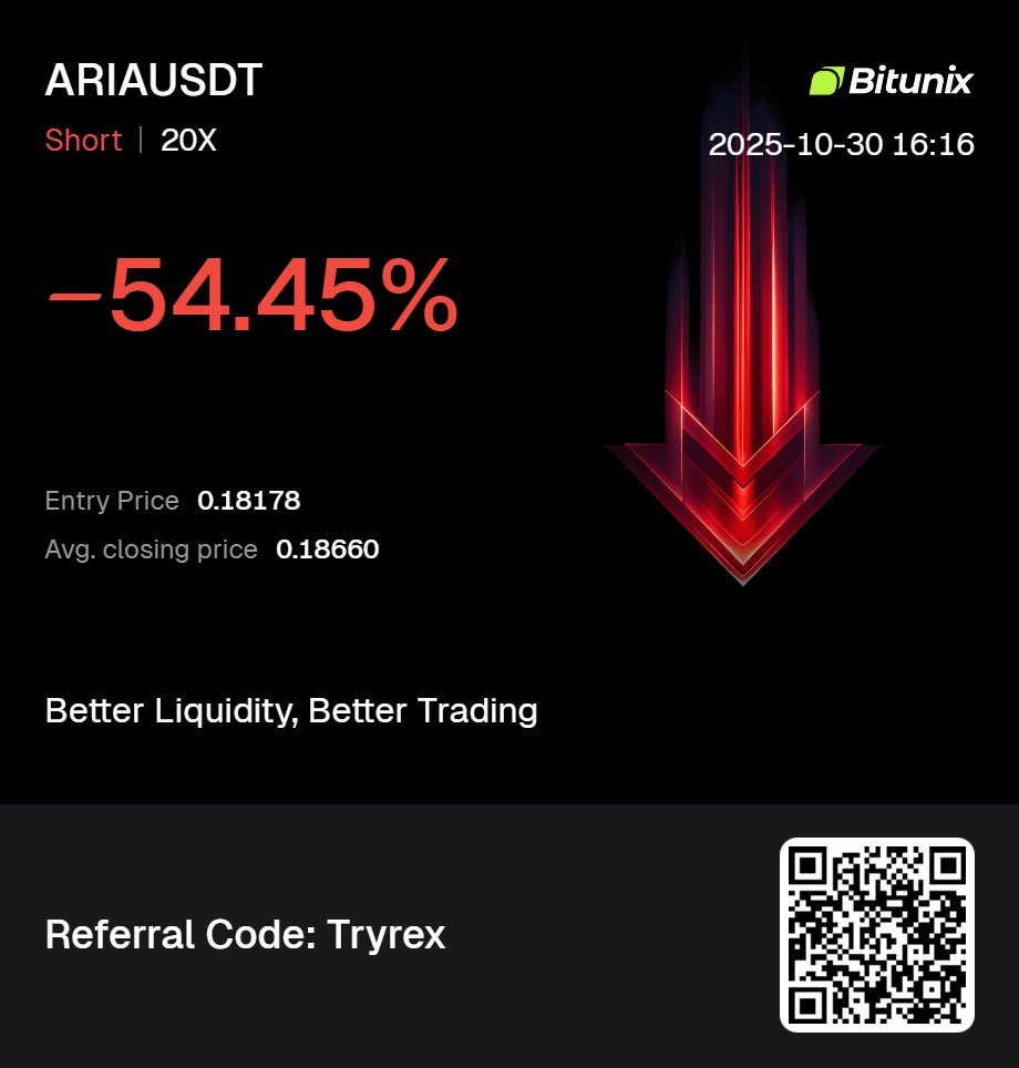 Tryrex tweet media