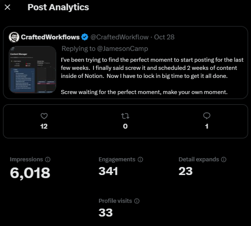 CraftedWorkflow's tweet image. I commented on a post that went viral and my reply blew up, along with my analytics!

→ 6K impressions
→ 340 engagements
→ 33 profile visits
→ 11 new followers

Doesn&apos;t happen every time, but it&apos;s a good reminder for how valuable replying can be.  Especially for new accounts!