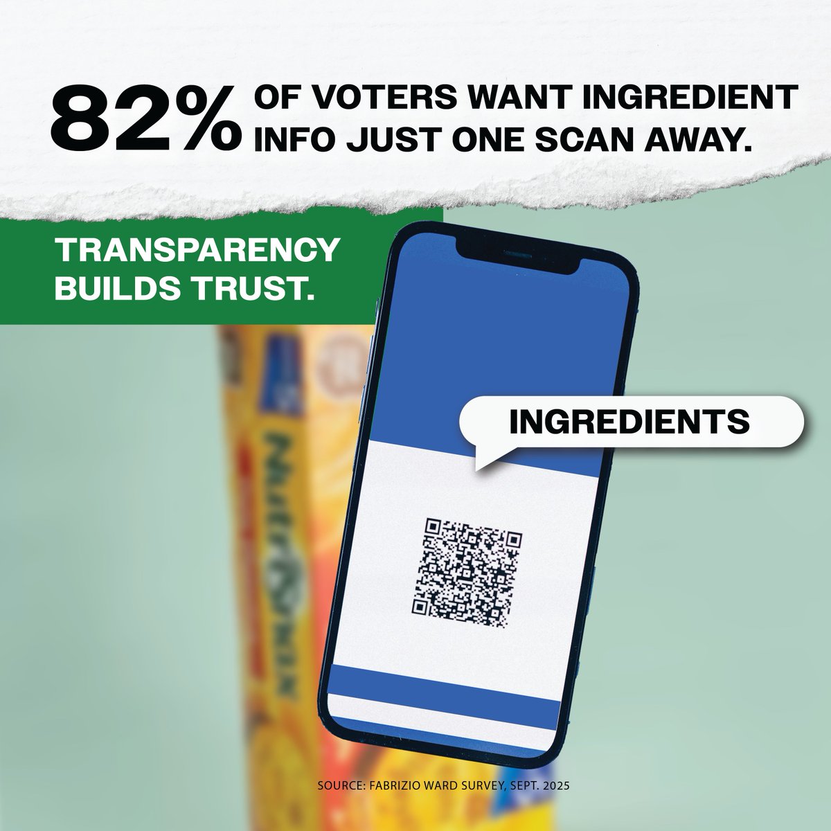 82% of voters want ingredient info just one scan away.
Transparency builds trust — and voters are demanding it.