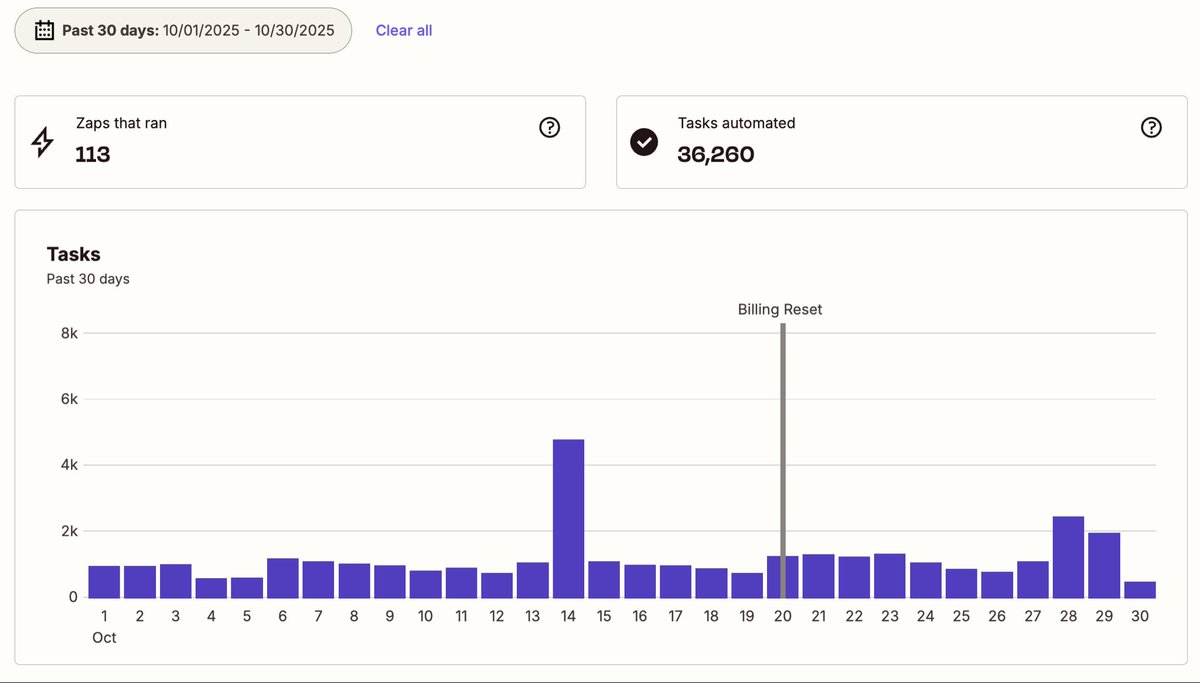Daniel Fazio tweet media