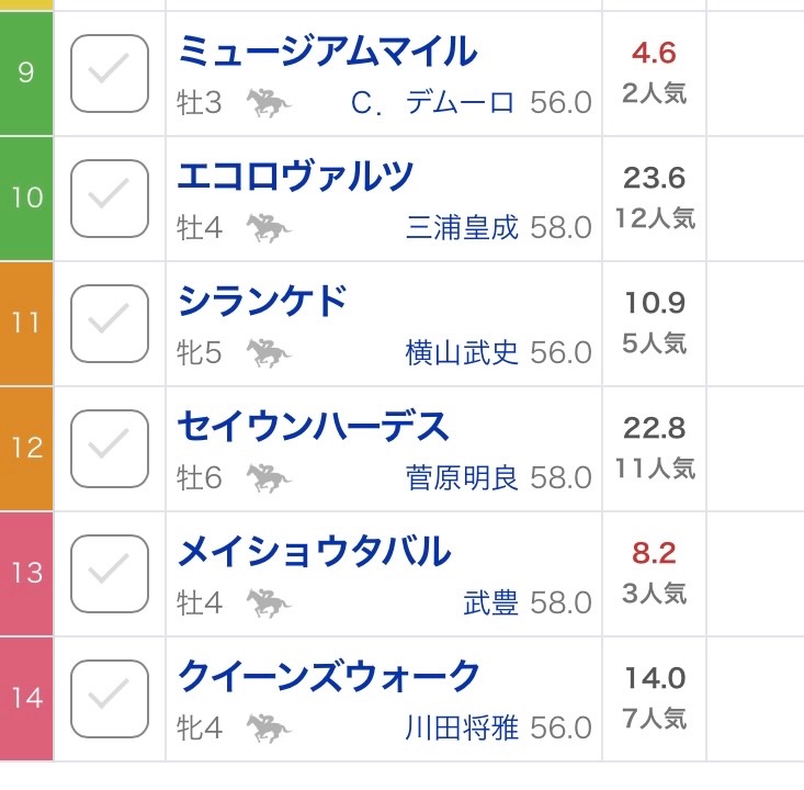 トリスリナックス　みのり（やまのうち）ページ エクストラパック 第29弾 シャイニーステージ!! ｜ Z/X