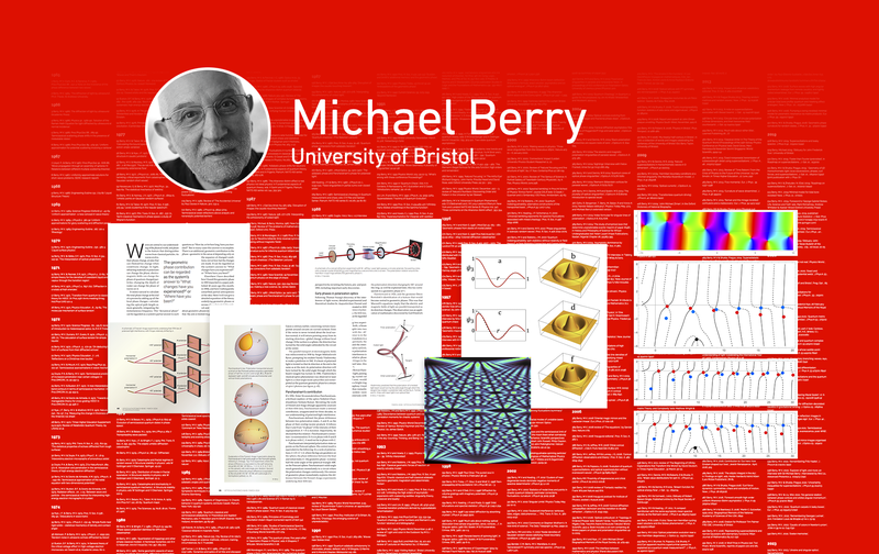 Wolfram tweet media