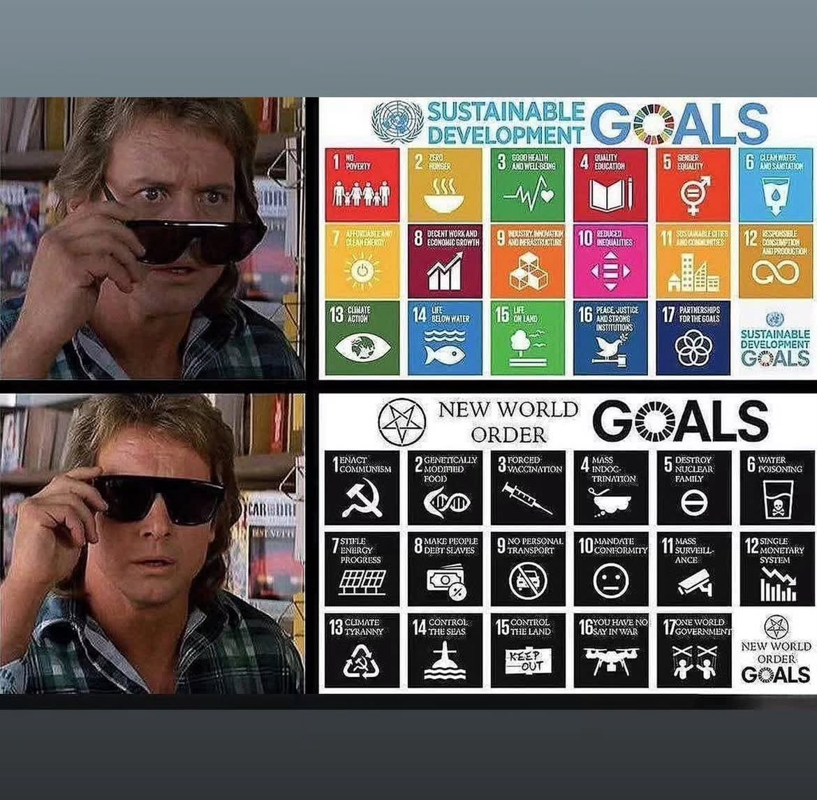 CrownAddiction's tweet image. Agenda 2030.  The globalist plan to take over the world and enslave every “non-elite” on the planet all wrapped up in a fuzzy, warm chart.