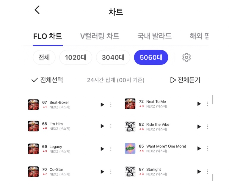 邦楽 FINDEX White White [CD] XIIX, 斎藤宏介 produce, feat. 須藤優 /HIP