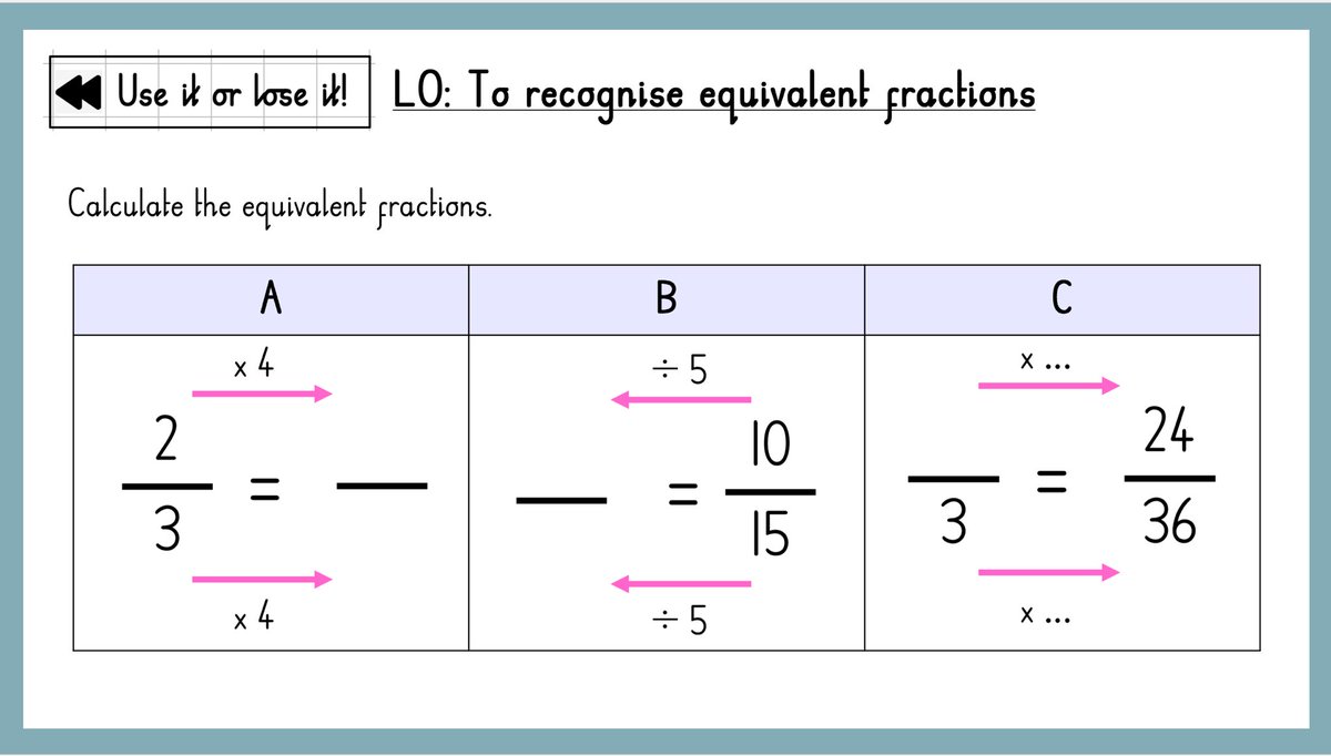 We’re starting fractions next term, and I’m really looking forward to teaching them again!