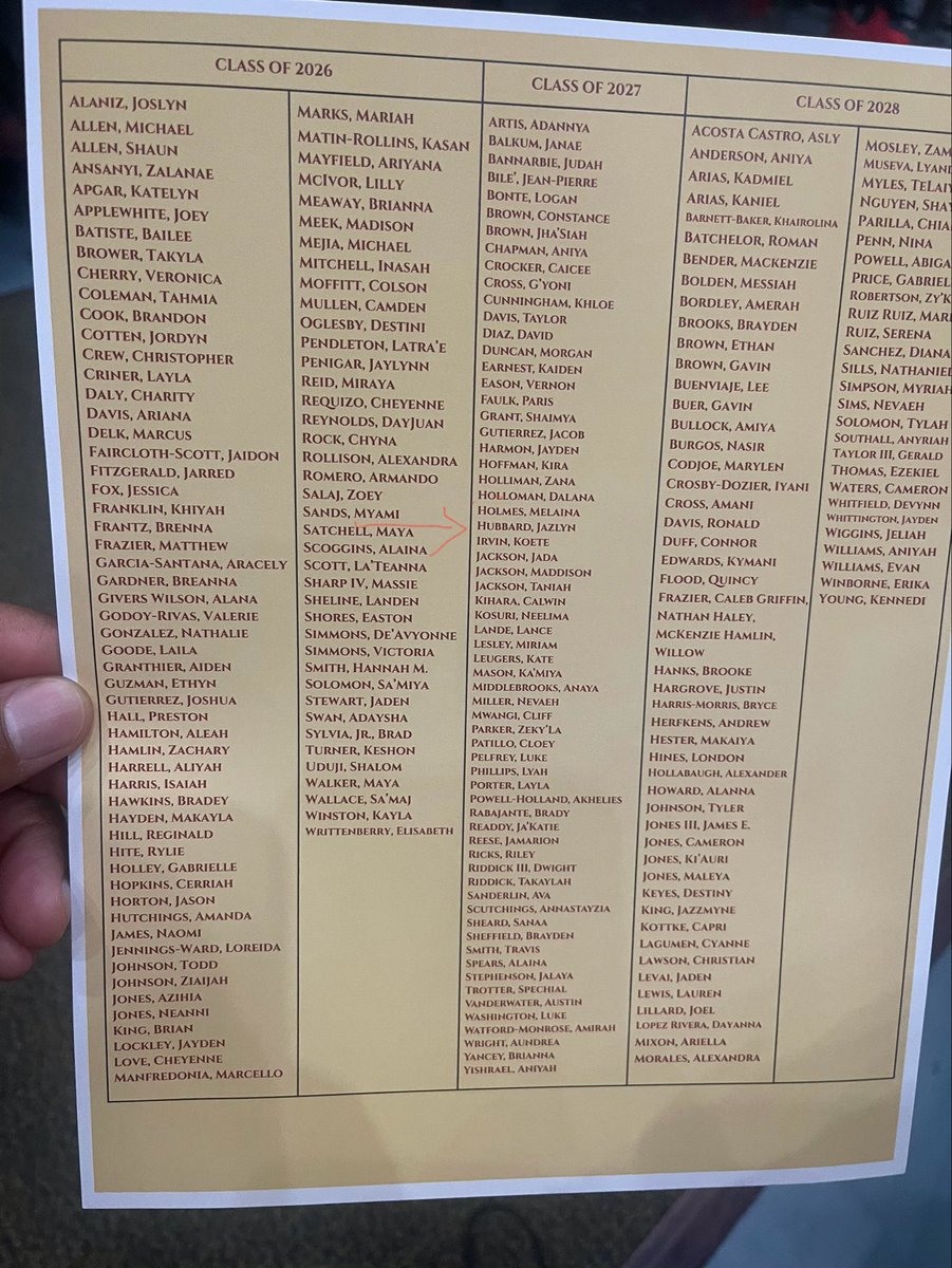 itsjazzyhoops's tweet image. Received an award for academics excellence. The grind starts in the classroom first! #workhardgetbetter