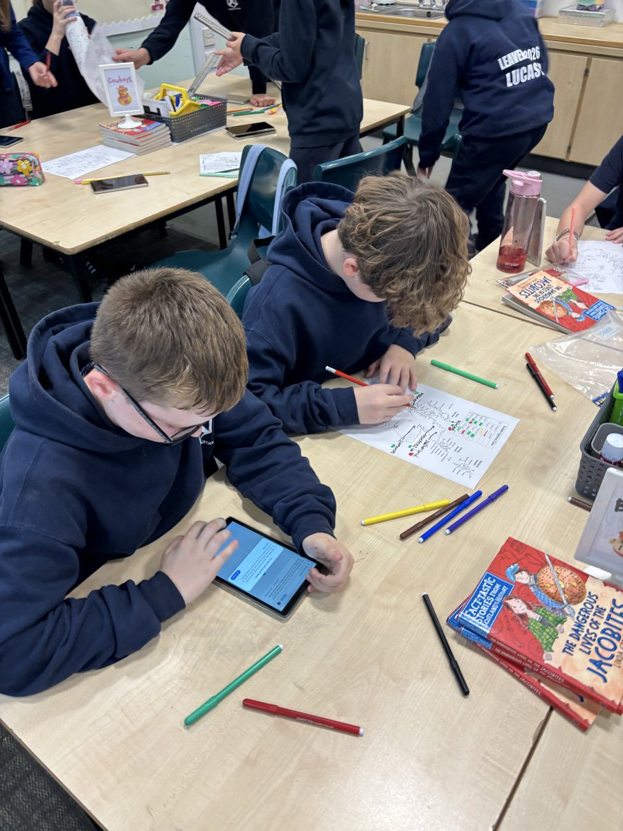 Our new topic this term is ‘The Jacobite’s’ 🏴󠁧󠁢󠁳󠁣󠁴󠁿

We used our digital literacy and mapping skills to identify where different clans were located around Scotland! 

Lots of fantastic collaboration and communication skills on show 👏🏼