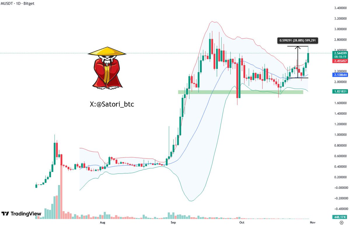 Satori 🎴 💀 tweet media