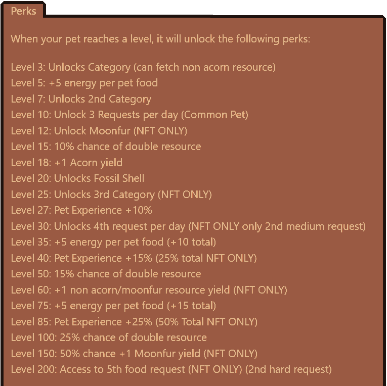 Naofumininety's tweet photo. 5/8 Perks of Leveling Up
As pets grow, they’ll unlock:
🐕 Higher energy regen
🐾 Better fetch rates
💎 Special abilities for NFT pets (like fetching rare items such as Moonfur)
This means long-term engagement &amp; strategy matter more than ever.
#PetNFTLaunch https://t.co/AG07PKYURP