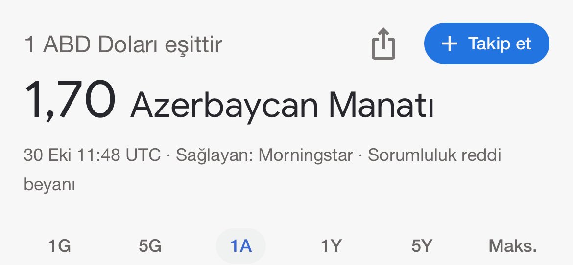 Dolar 1.7 manat olup bu vaxtda heçbir kompüter almaq olmaz