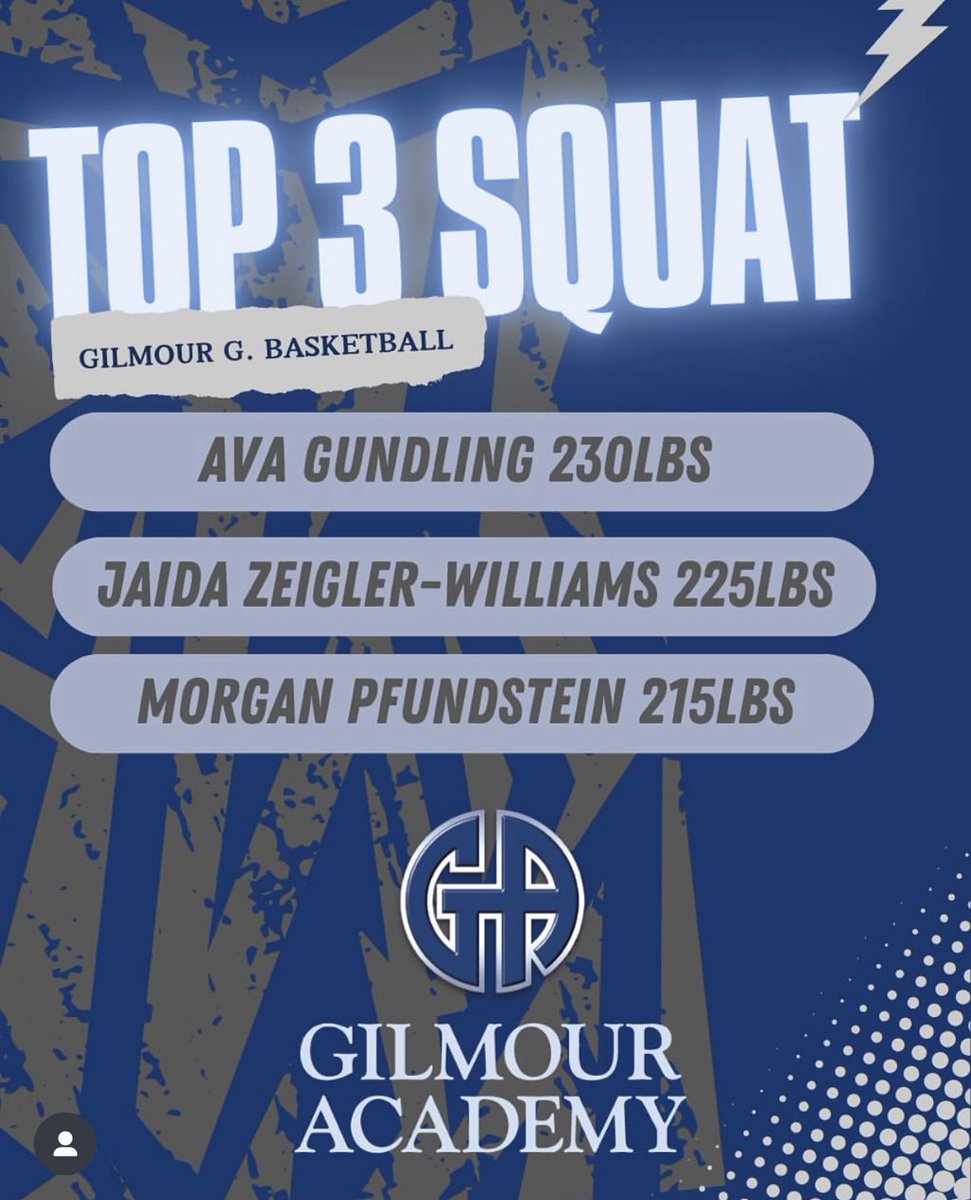 Super pumped to share my recent max out numbers in the weight room.‼️ Thank you <a href="/Coach_LawrenceW/">Lawrence Wynn Jr.</a> with <a href="/GALancerS_C/">Gilmour Strength & Conditioning</a> for being so awesome while training me and making sure I’m always pushing myself. <a href="/CoachLaurenKarn/">Lauren Karn</a> <a href="/GilmourSoftball/">GA Softball</a> <a href="/TerpsSoftball/">Maryland Softball</a>
