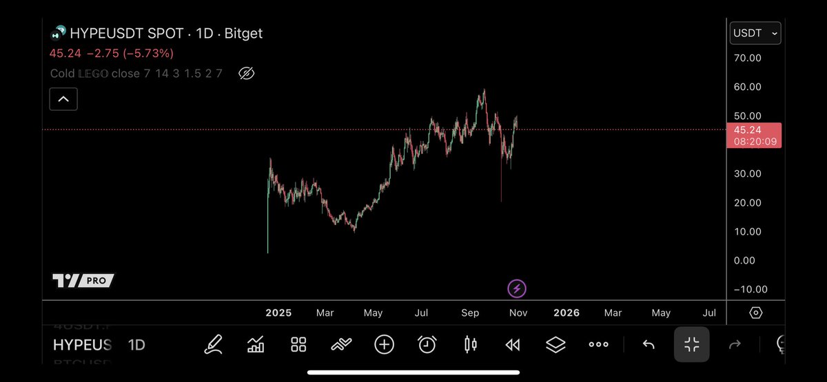 TraderSZ tweet media