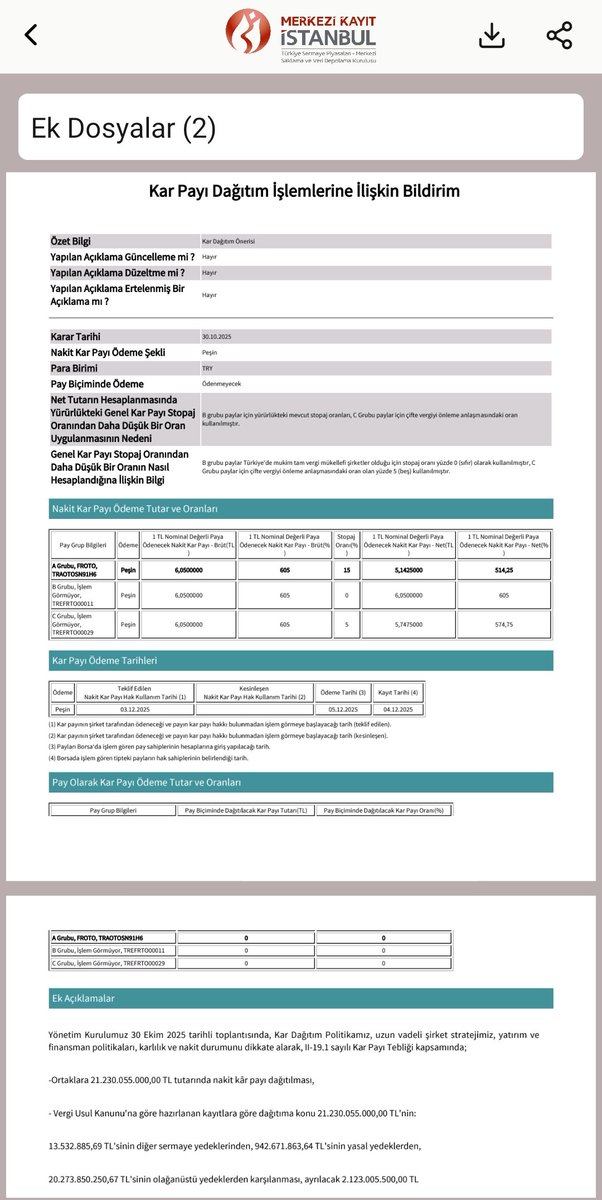 📍İkinci temettü ödemesi #Froto
📍Ödeme tarihi: 05.12.2025
📍Tutar: Net 5,14TL 
📍Tüm ortaklara hayırlı olsun 🧿