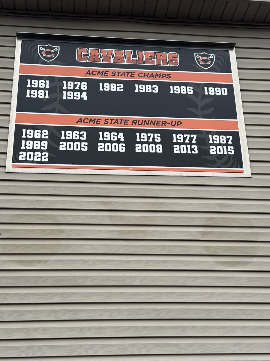 Coldwater Baseball tweet media