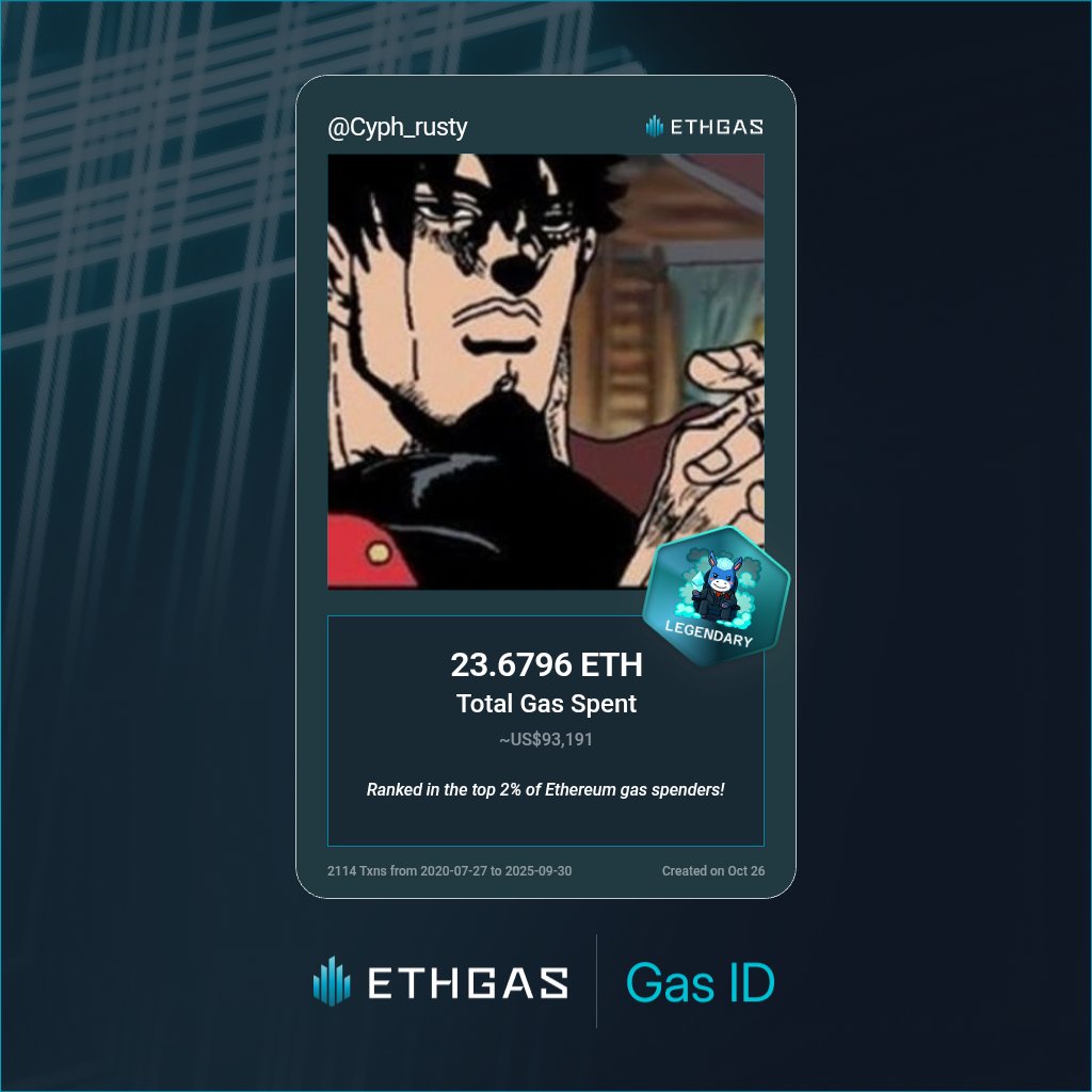 Cyph_rusty's tweet image. Just unlocked my Gas ID via ETHGas 🪪

I&apos;m a Legendary Jack with 23.6796 ETH spent on gas since Beacon Chain - now fueling my climb to the Gasless Future and earned 1500 Beans already. 

Reveal yours at ethgas.com/community/gas-…