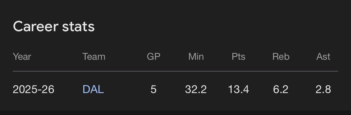 Matt ➐ tweet media