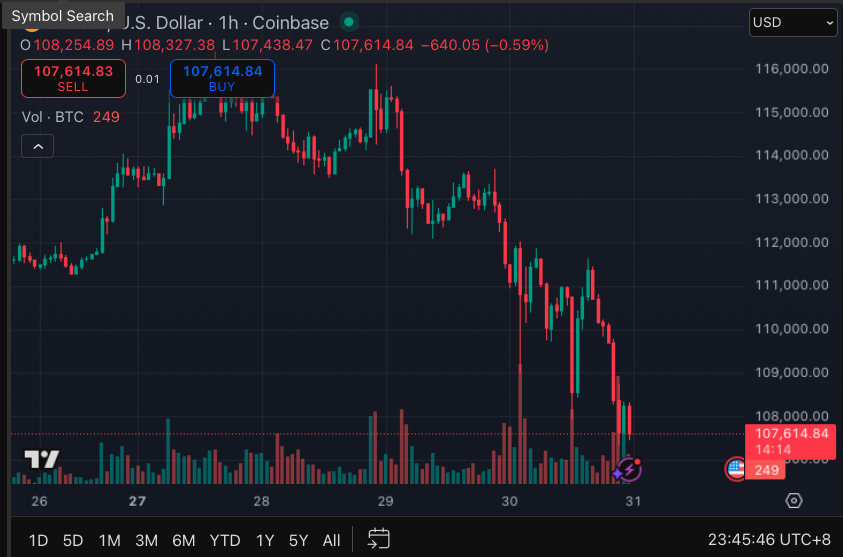 Chicken Genius tweet media