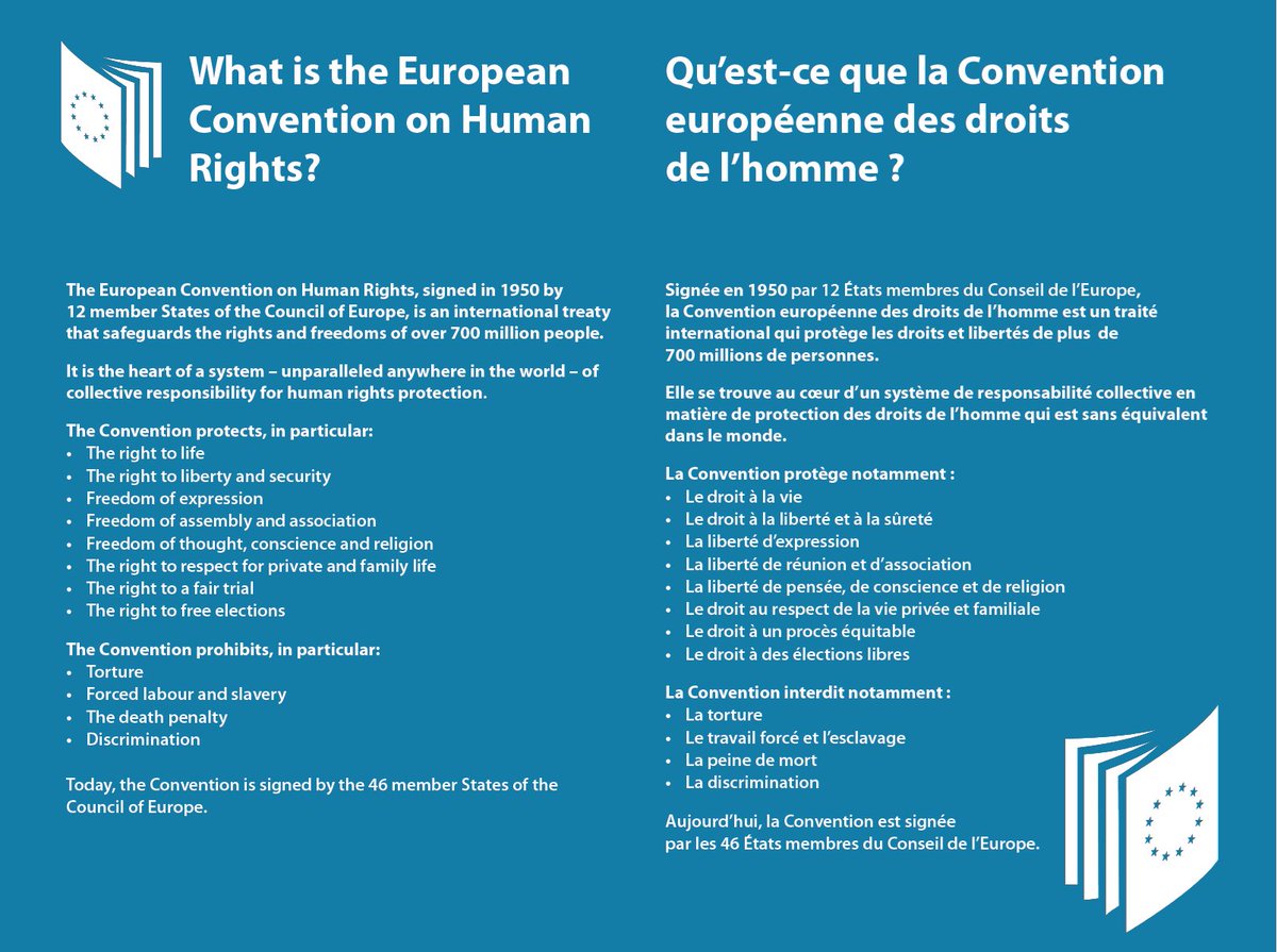 🗓️ 4 November marks the 75th anniversary of the European Convention on Human Rights.

But what is the Convention?
🟢 It is the heart of a system—unparalleled anywhere in the world—of collective responsibility for human rights protection.

Read more
⬇️