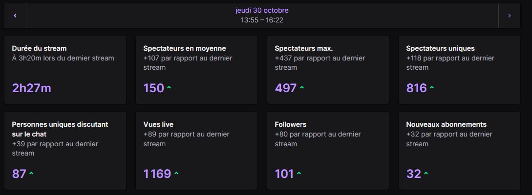 le live était dingue🫡

merci <a href="/ThipOff/">Thip</a> pour le raid t'es le boss et a tout ceux qui ont subs vous êtes des monstres🫶