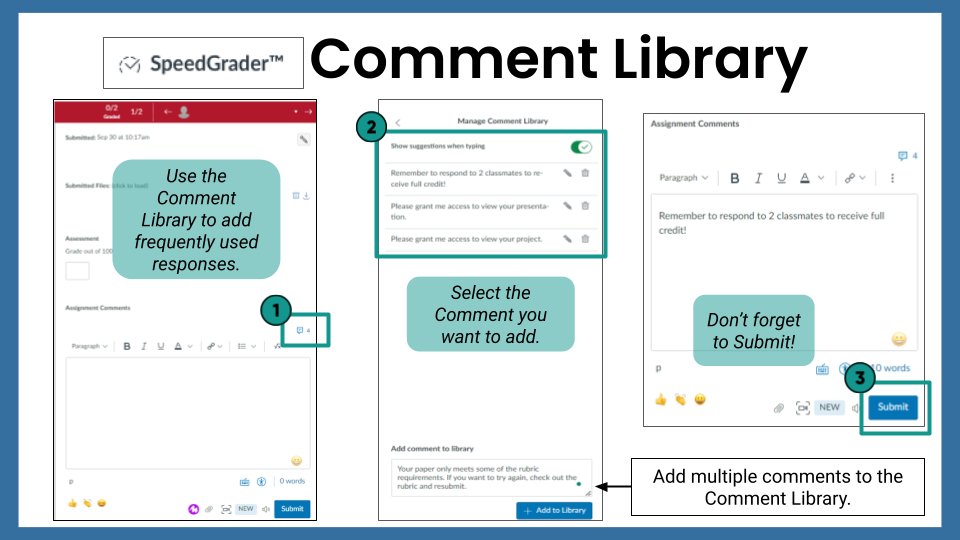 kisdsectech's tweet image. Enhance your feedback in @Canvas_by_Inst  Speedgrader by utilizing the comment library.