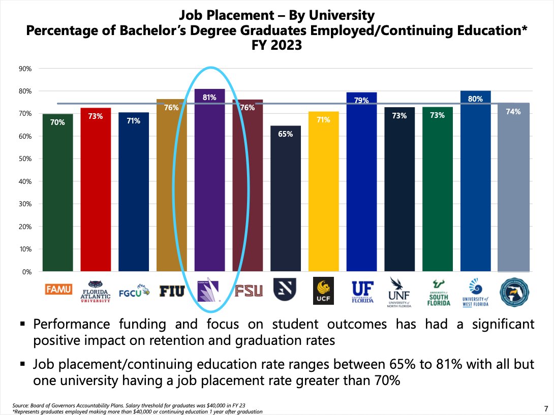 Bryan Brooks tweet media