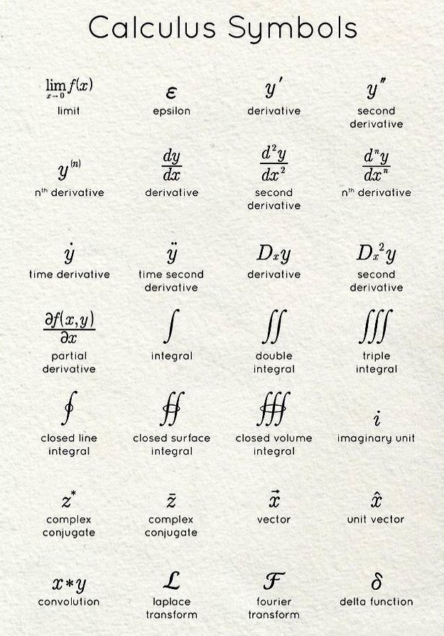 kareem_carr's tweet image. controversial opinion: mathematics isn’t inherently beautiful in its raw forum. what happens is the people who love it craft beautiful representations so that others can see it as they do.