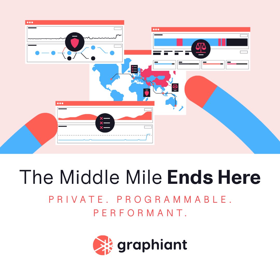 GraphiantHQ's tweet image. The middle mile is broken.

Graphiant fixes it with a programmable private core.

White paper: hubs.ly/Q03PXcb20

#NetworkasaService #middlemile #Graphiant