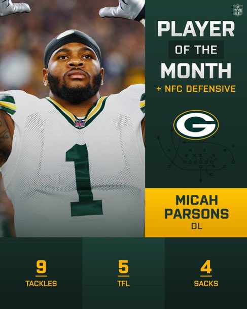 HoggNFL's tweet image. Micah Parsons is awarded with the NFC player of the month for October! 

#ThankYouJerry 🙏