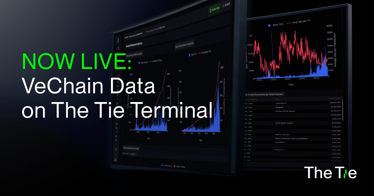 The <a href="/vechainofficial/">VeChain</a> Network Overview Dashboard is now live on <a href="/TheTieIO/">The Tie</a> Terminal, alongside full integration of VeChain onchain data across the platform.

Institutional users can now analyze VeChain’s network activity, developer trends, gas dynamics, and governance participation