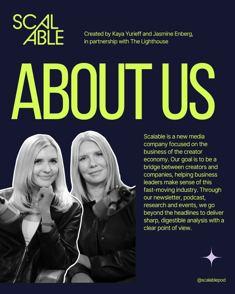 ScalablePod's tweet image. Today we launched Scalable, a new media company focused on the business of the creator economy.  Our first newsletter and podcast drop today. Subscribe for free now at scalablepod.co.

@beehiv
@kyurieff
@jasmineaenberg