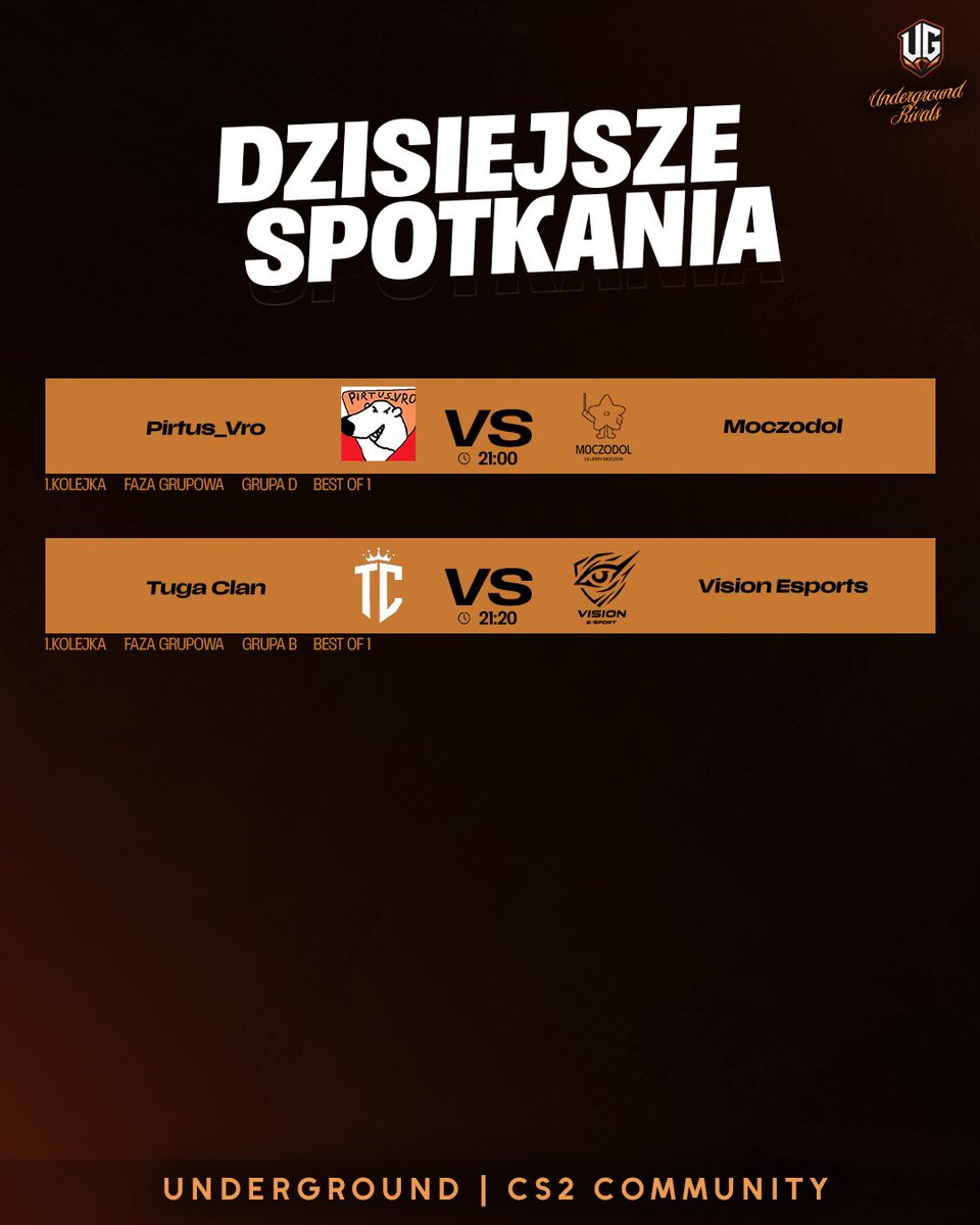 Dziś przed nami aż 6 meczów, emocji nie zabraknie, a każda drużyna walczy o cenne punkty w fazie grupowej 💥

Zobacz, co nas czeka:

🅰️ Grupa A
🕗 20:00 - <a href="/CarpathianRoja/">Carpathian Roja</a>  vs Koziołki Anki

🅱️ Grupa B
🕕 18:30 - <a href="/tugaclan/">Tuga Clan</a>  vs <a href="/TeamFairus/">Team Fairus</a> 
🕗 20:00 - <a href="/tugaclan/">Tuga Clan</a>   vs <a href="/NPK_Official/">NPK</a>