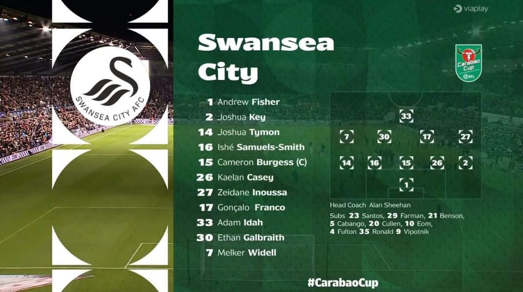 foet247europa's tweet image. Omar Marmoush and Rayan Cherki scored as Manchester City came from behind to win 3-1 at Swansea City and book a place in the Carabao Cup quarter-finals. #SWAMCI #CarabaoCup