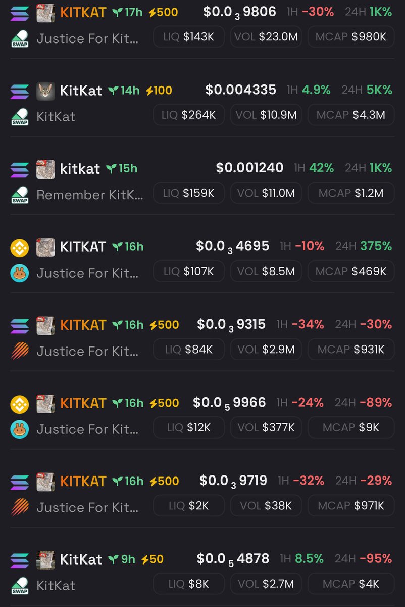 ‘Return to memes’

Memes