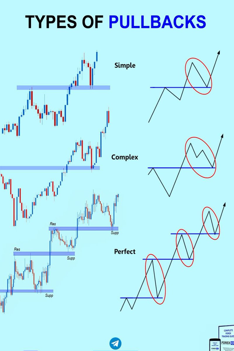 Which one is your best