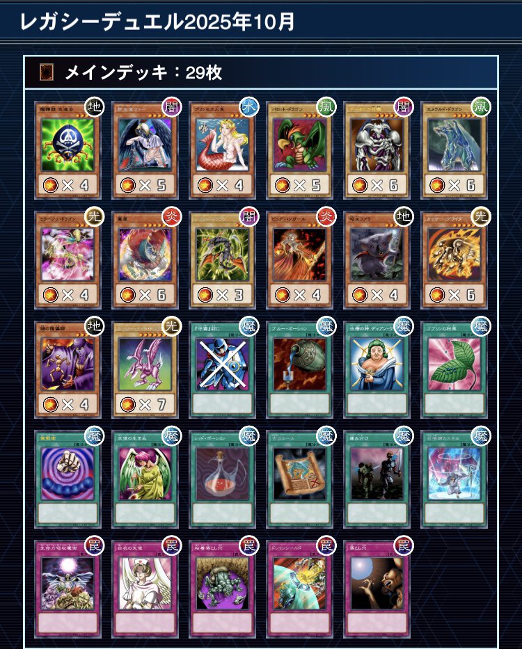 レガシーデュエル2025年10月
カード不足+時間が無くスピード重視でレベッカ使用
個人的には別にクソゲー感は無く、ミラー戦の先攻でも普通に楽しめました
ホーリーナイト好きな人にはむしろ神ゲーだったのでは？
普段なかなか使われないカードがこれだけの種類使われて、良い経験させてもらいました