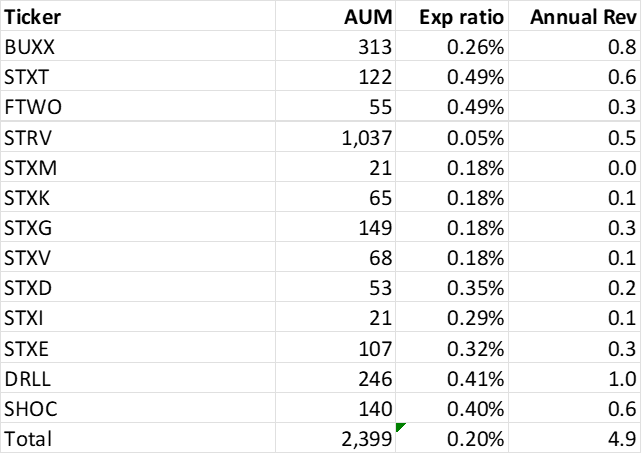 Value Pretender tweet media