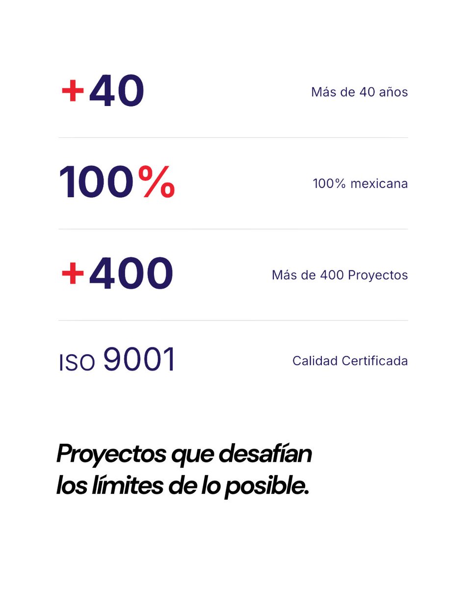 Espacios_Arq's tweet image. Todo gran proyecto comienza desde el suelo… y PIMOSA lo sabe mejor que nadie. ⚙️

Con más de 40 años de experiencia, son expertos en cimentaciones profundas, pilas, pilotes y ataguías de concreto y acero.🏗️

👉 bit.ly/pimosarq

#CimentacionesProfundas #RevistaEspacios
