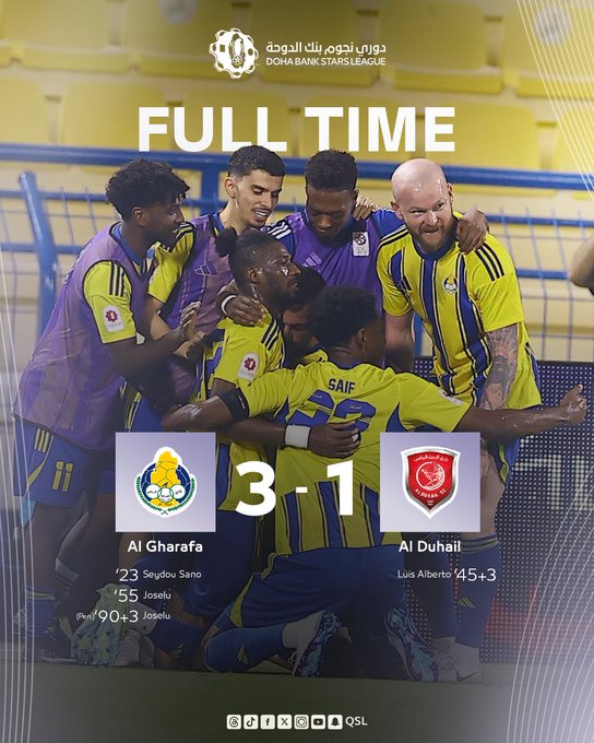 Graphic displays full-time score of 3-1 victory for Al Gharafa over Al Duhail in yellow and purple uniforms with players embracing in celebration on field surrounded by stadium seating goal scorers listed as You Sou and Luis on Al Gharafa side with times 45+3 and 90+3 Arabic text overlays present.
