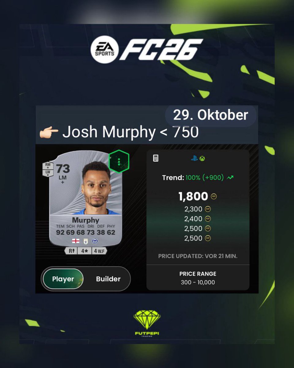 💯 Even without a budget, you can make a lot of coins with the right tips!

✅ So <a href="/FutpepiTrading/">FutpepiTrading</a> channel doesn’t just post big flips, but also people who have absolutely no coins can get started here!

🤑 Check it out at bit.ly/criminaltrading