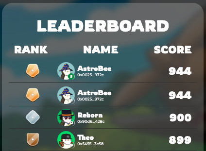 AstroBee tweet media