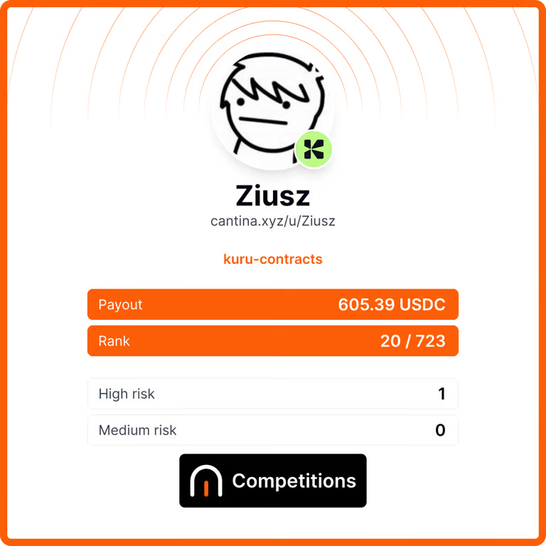 On the last day, I received a notification that my finding had changed from Info severity to High.
It may not be the highest win, but it was a lovely surprise :D

Thanks <a href="/cantinaxyz/">Cantina 🪐</a> &amp; <a href="/KuruExchange/">Kuru (mainnet arc)</a> for the opportunity and <a href="/bbl4de_xyz/">bbl4de</a> for the fair judging! 🧡