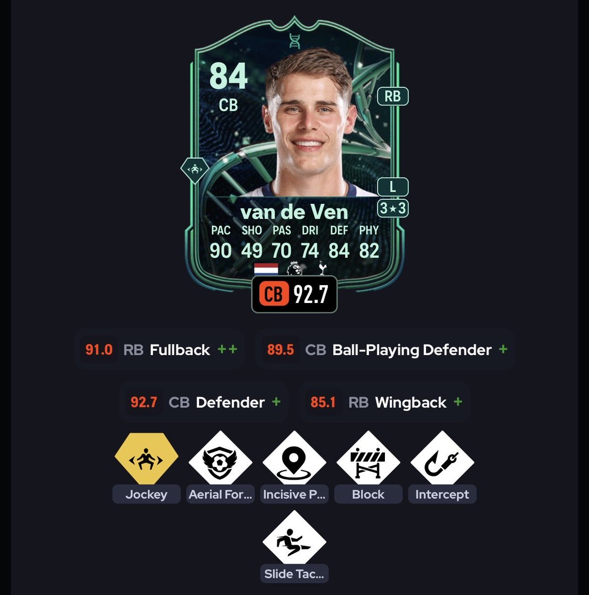 FTD - EAFC Trader/Creator tweet media