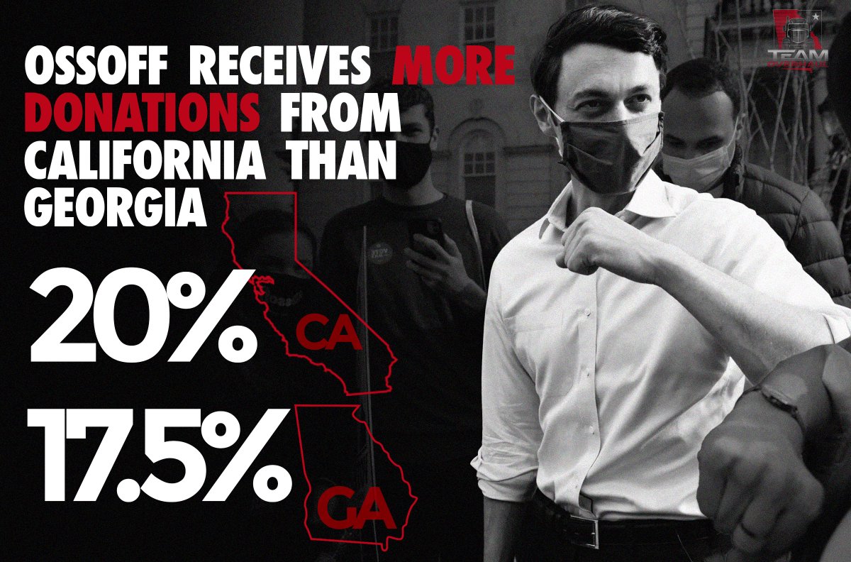 Why does he vote like California's 3rd Senator?

Because that's who funds him.