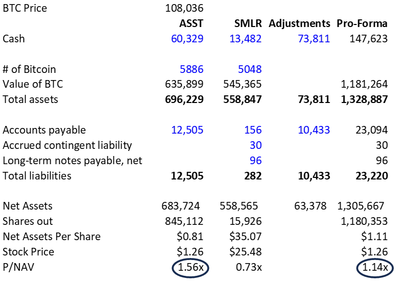 Value Pretender tweet media
