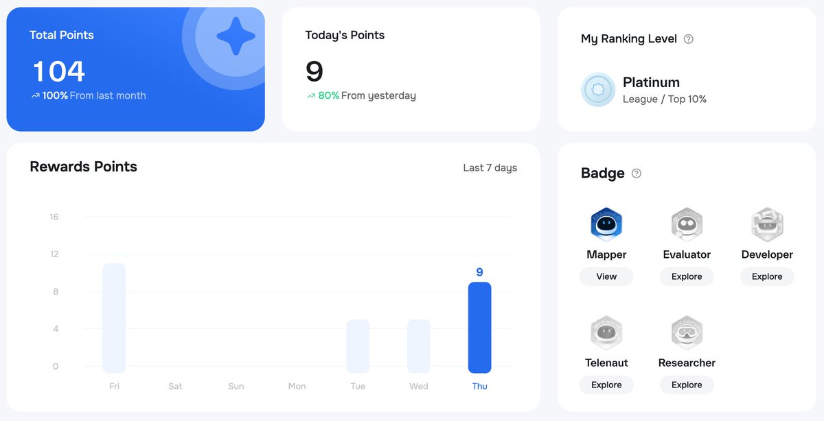 Fatih 🦇 | ETHGas ⛽ tweet media