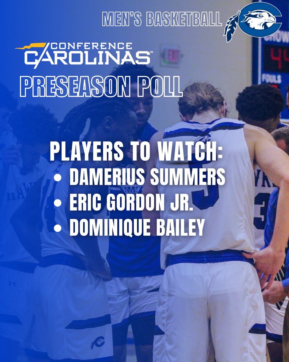 Conference Carolinas released the Men’s Basketball Preseason Poll and the Hawks were projected fourth. Eric Gordon Jr, Damerius Summers, and Dominique Bailey all listed as players to watch🏀